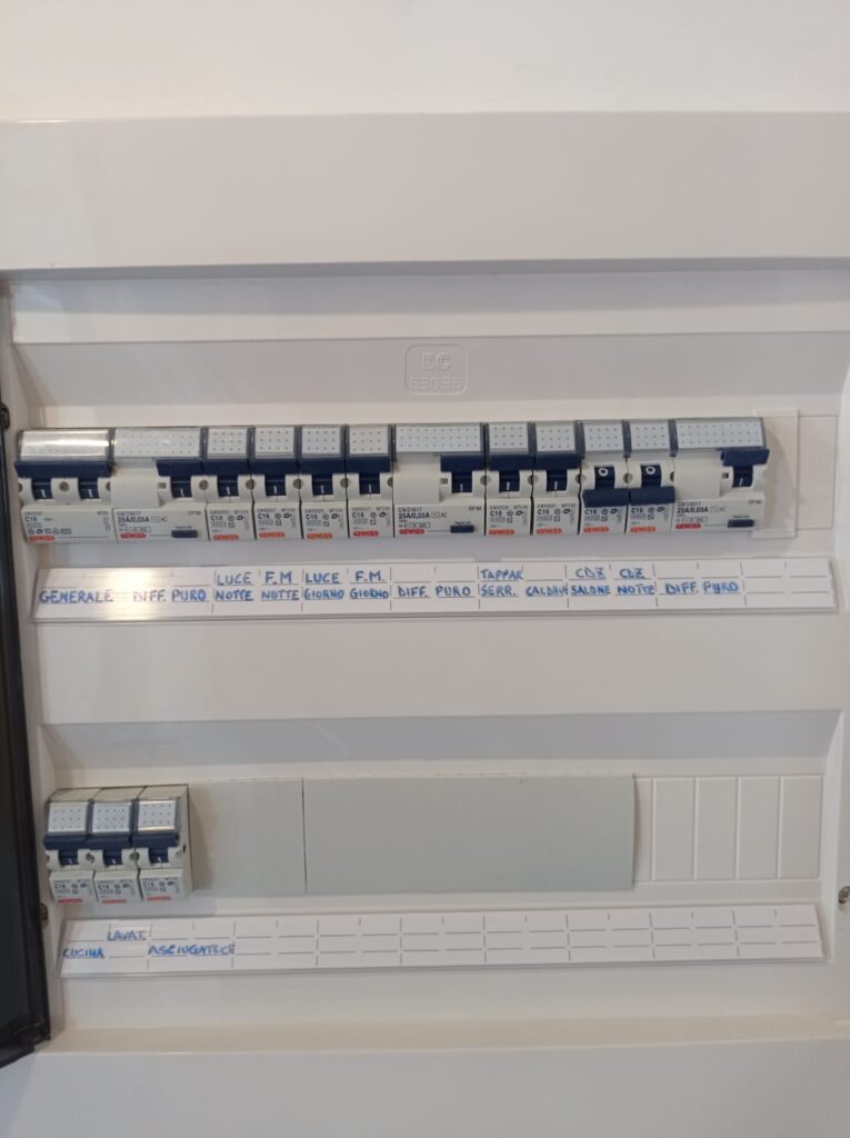 ALCUNI DEI NOSTRI LAVORI Quadro elettrico
